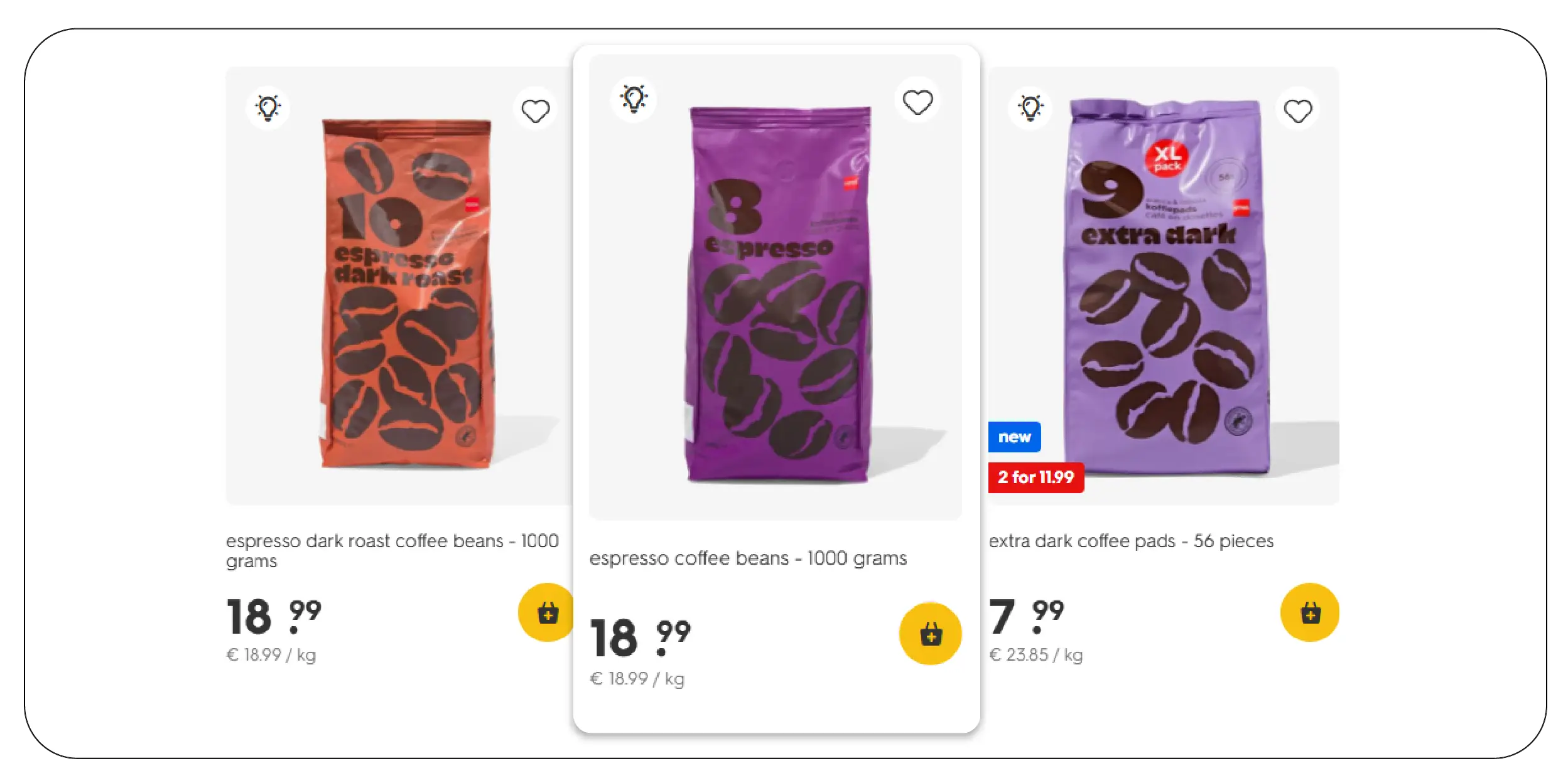 Availability Gaps & Stock Visibility-01